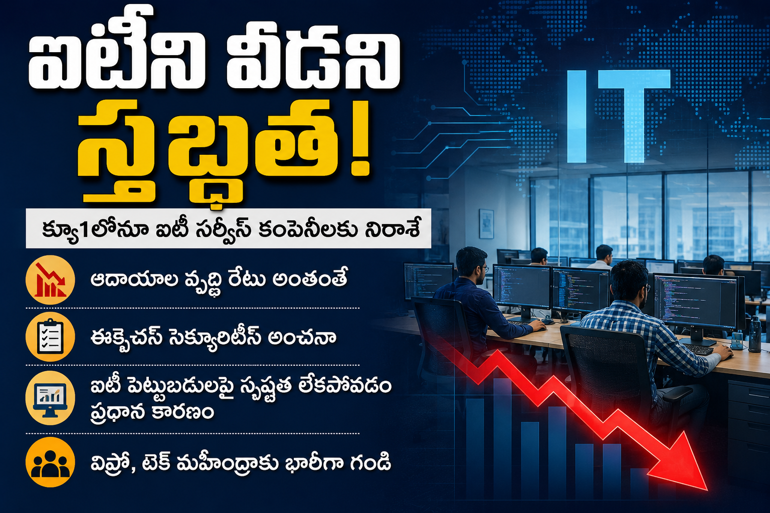 ఐటీ రంగంలో కొనసాగుతున్న మందగమనం.. తొలి త్రైమాసికంపైనా నిరాశాజనక అంచనాలు...